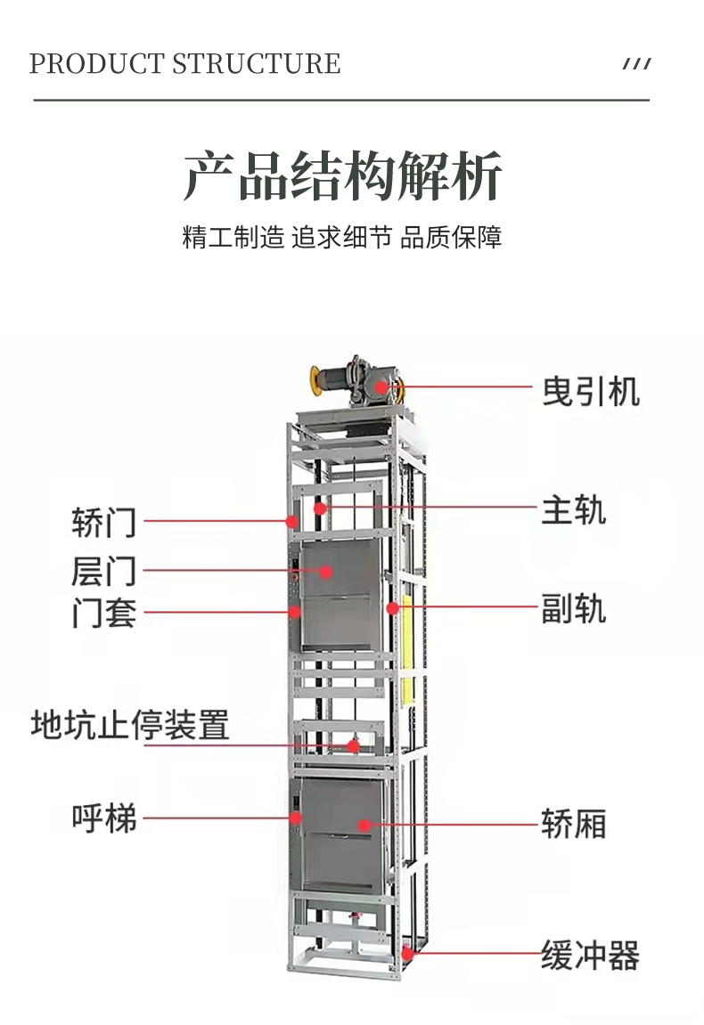 傳菜機(jī)_02