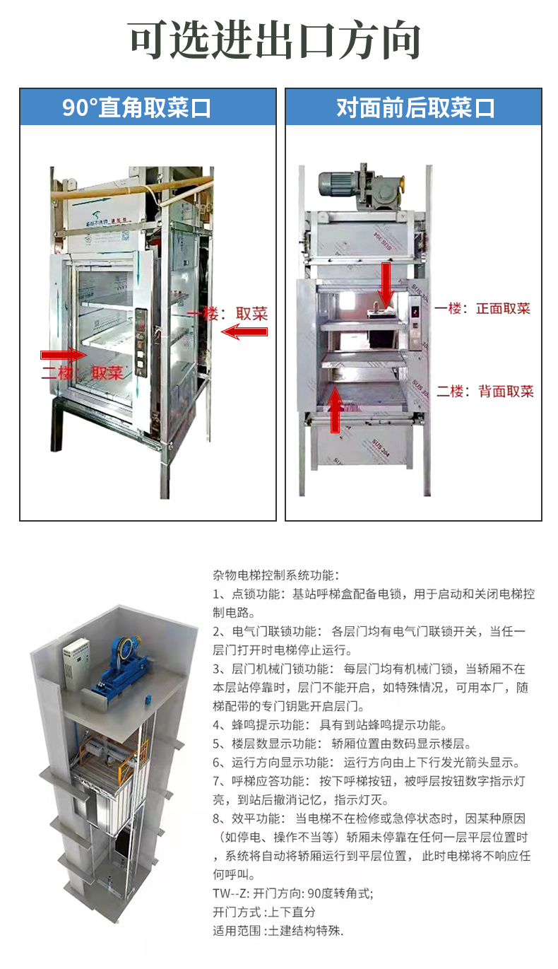 傳菜機(jī)_03