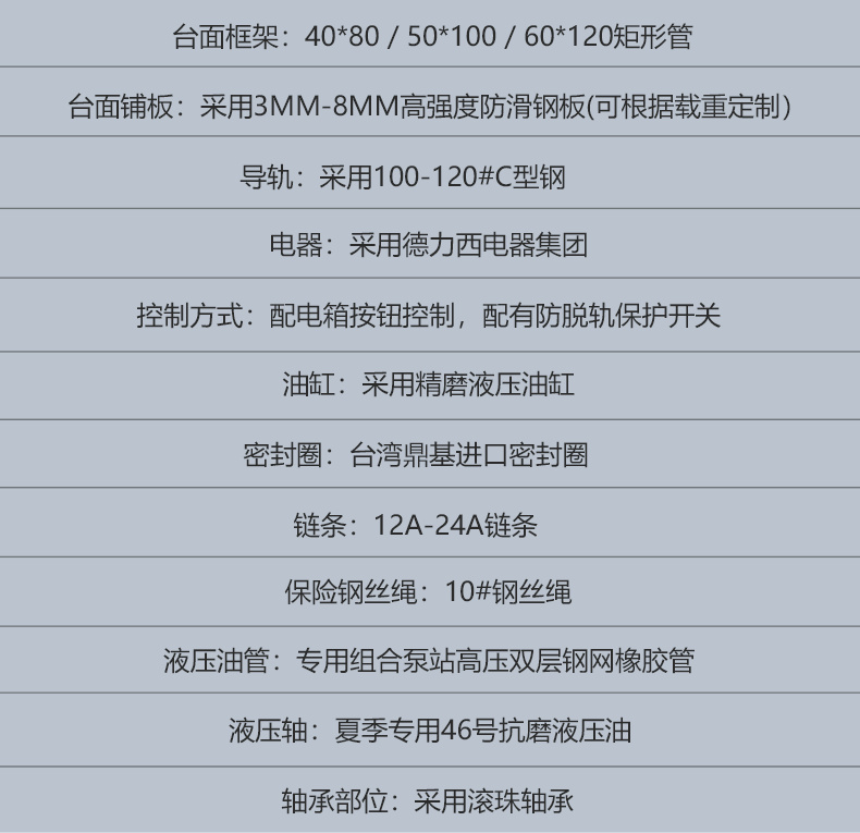 7月貨梯_08